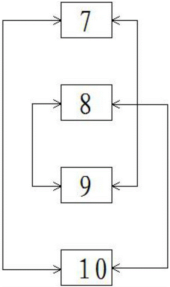 基于云計(jì)算的安全用戶數(shù)據(jù)處理系統(tǒng)的制作方法與工藝