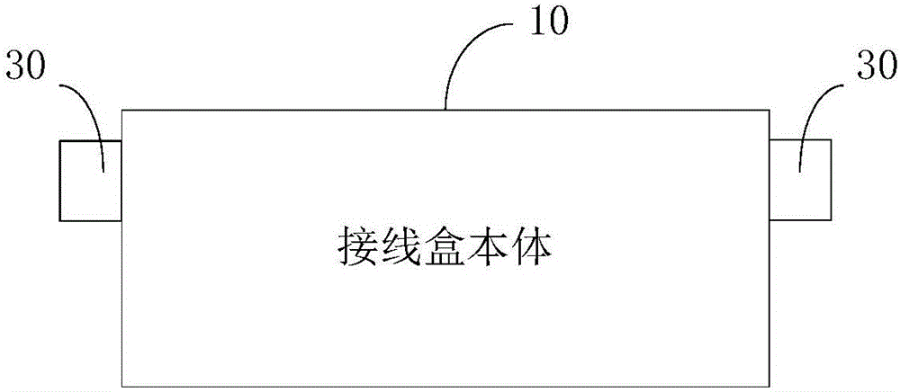 一種減速機(jī)接線盒和減速機(jī)的制作方法與工藝