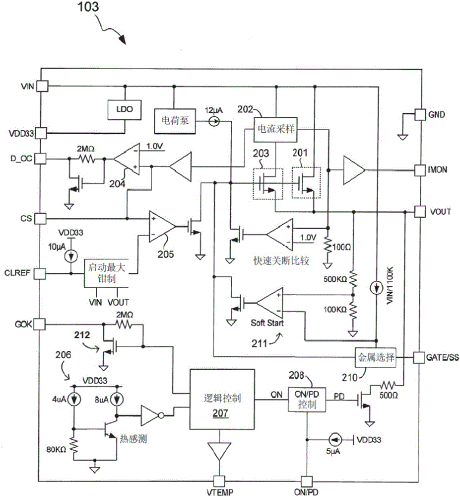 具有安全工作區(qū)域保護的單片集成開關器件的制作方法與工藝