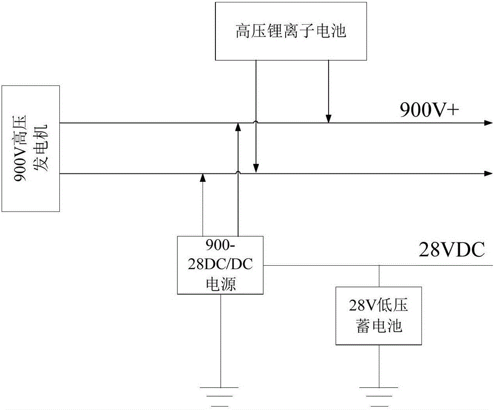 一種低壓斷電保護(hù)控制電路的制作方法與工藝