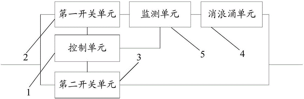 一種電子設備開關裝置及方法與流程