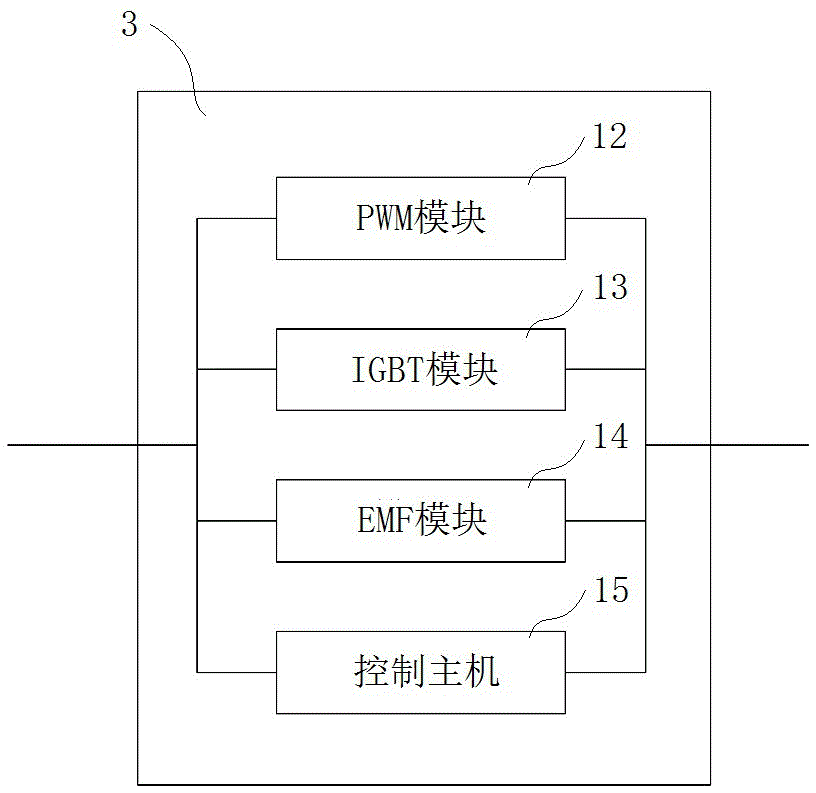 電力智能優(yōu)化分配器的制作方法與工藝