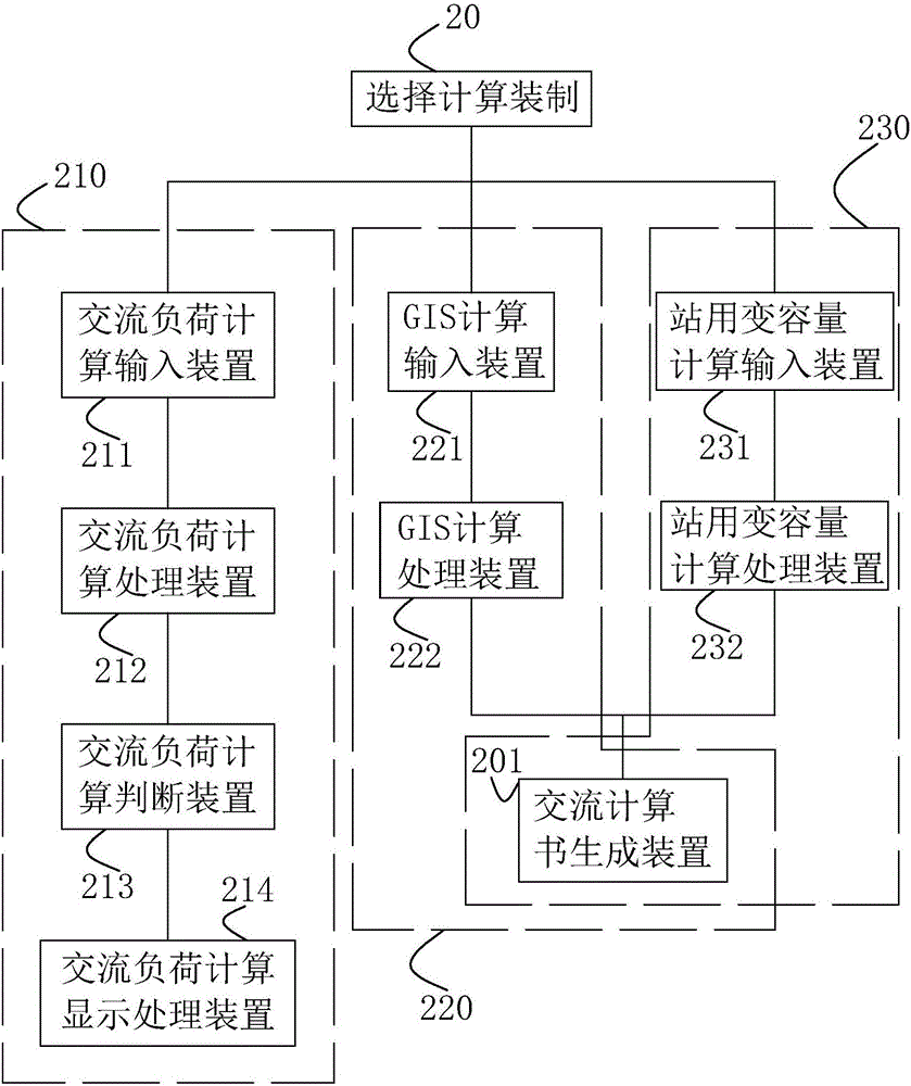 交流電源智能自動(dòng)計(jì)算方法及系統(tǒng)與流程