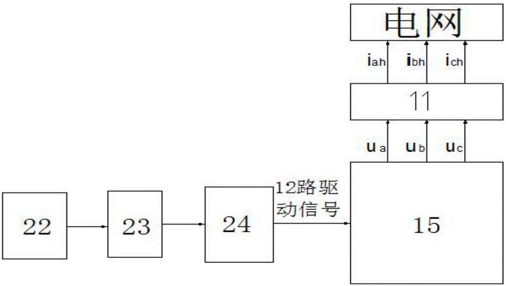 一種690V三電平三橋臂并聯(lián)型有源濾波器的制作方法與工藝