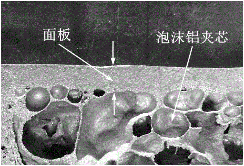 粉末成形制备泡沫铝夹芯板的方法与流程