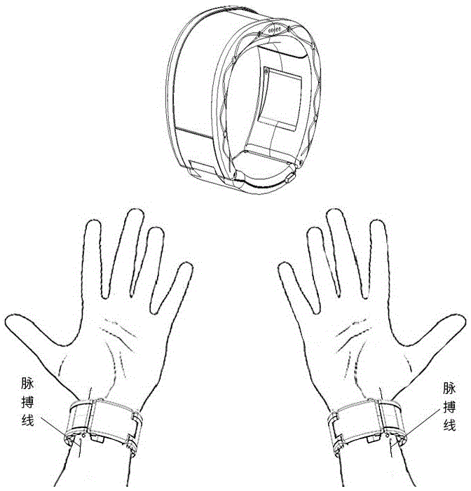 基于人體脈搏與動作感應(yīng)實現(xiàn)電話接聽、解鎖的智能終端的制作方法與工藝