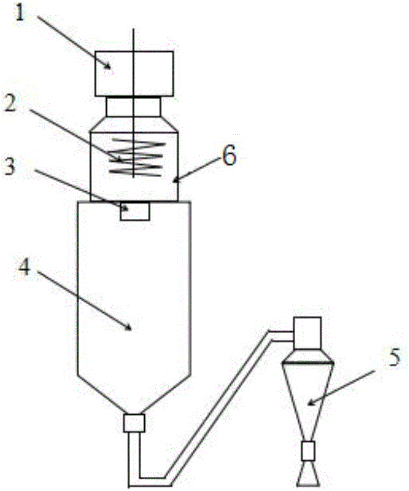 一種選區激光熔化成形用Inconel718鎳基合金粉末及其制備方法與流程