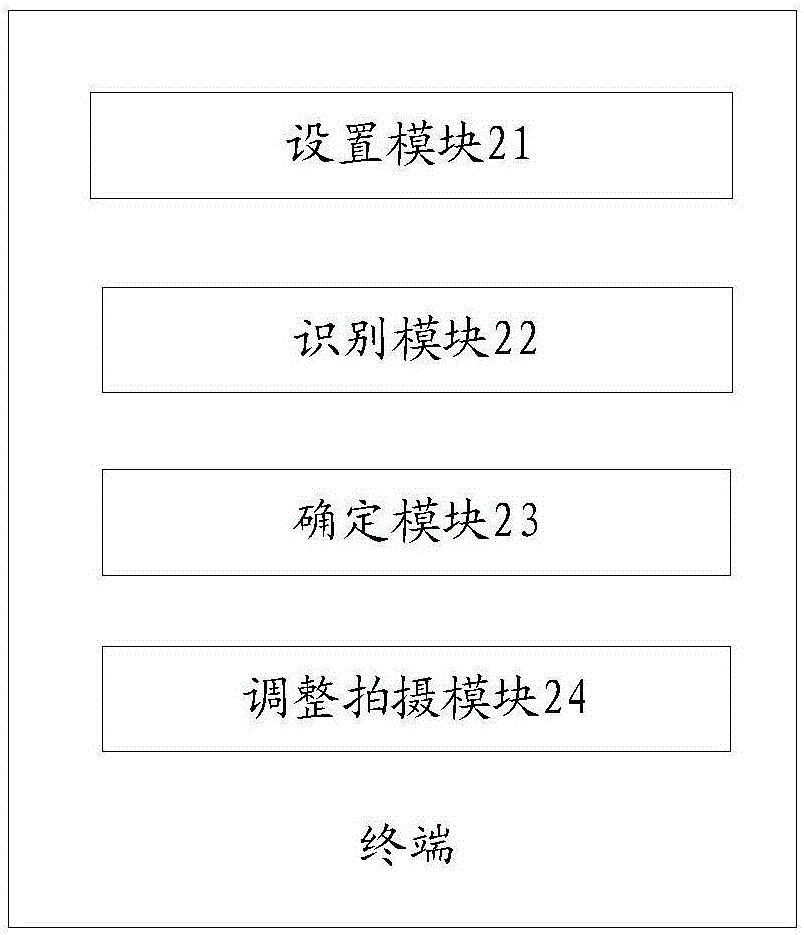 一种移动终端拍照方法和终端与流程