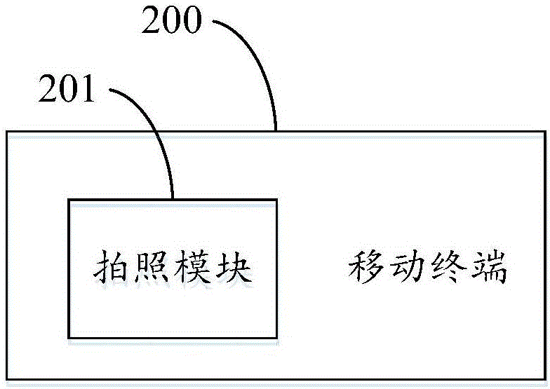 无人机及其拍照方法与流程