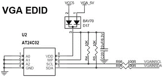 一种实现VGA接口EDID兼容性的技术方法与流程