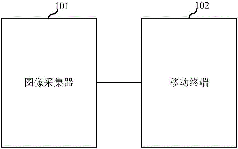 一種輔助駕駛系統(tǒng)及輔助駕駛方法與流程