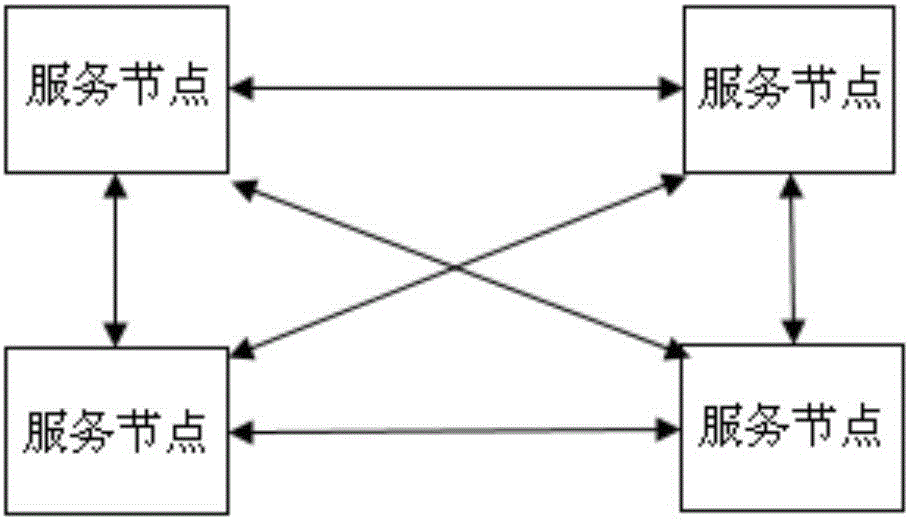 一种光伏电站的监控系统及数据接收系统的制作方法与工艺