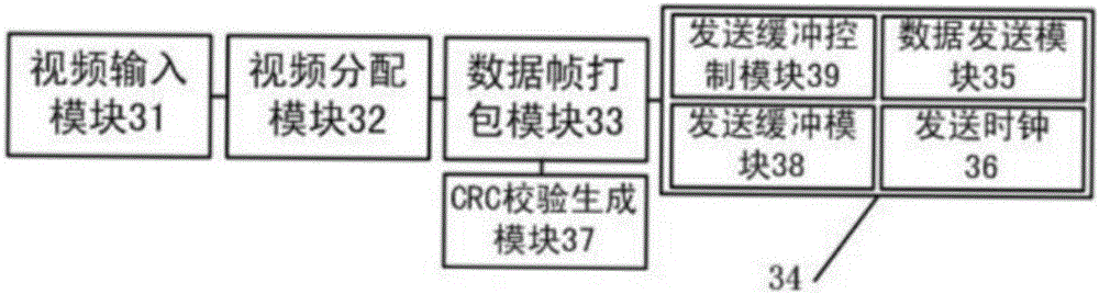 VR视频处理系统的制作方法与工艺