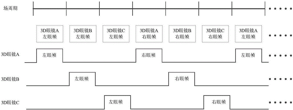 虚拟现实实现方法及系统与流程
