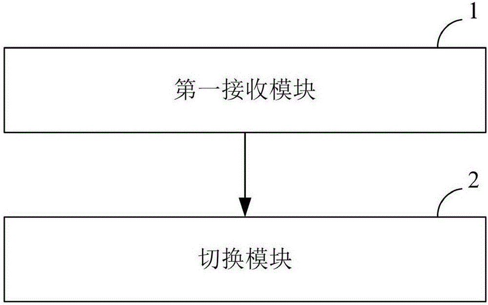 一種視頻播放器及視頻顯示方法、系統(tǒng)與流程