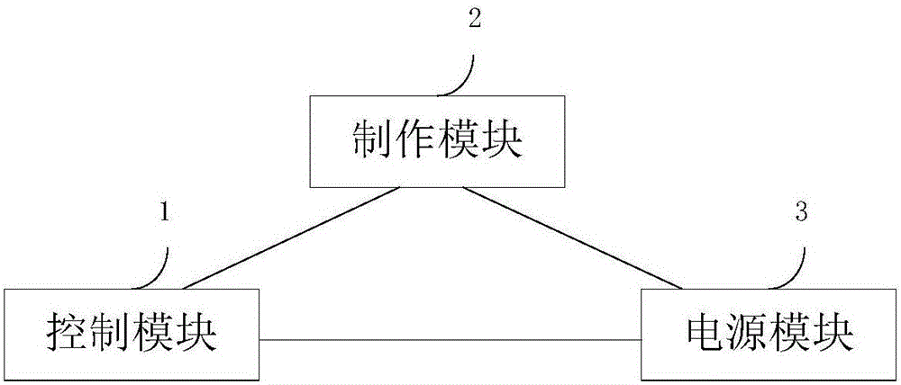 電弧填絲增材制造方法及裝置與流程