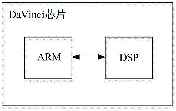 一種鎖孔深熔TIG焊電弧長(zhǎng)度檢測(cè)控制系統(tǒng)的制作方法與工藝