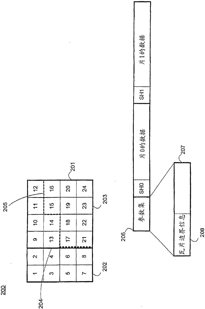 用于選擇性地破壞視頻編碼中的預(yù)測的方法和系統(tǒng)與流程