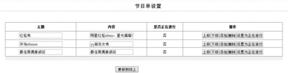 一種視頻直播的方法、終端設備和視頻直播系統與流程