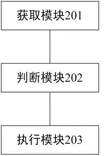 一種電視端2D和3D模式切換方法和電視與流程