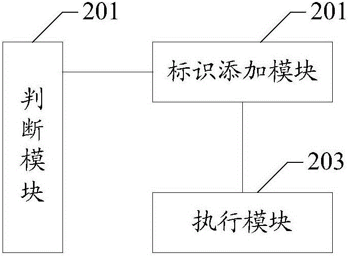 一種識(shí)別智能電視用戶語(yǔ)音命令的方法和裝置與流程