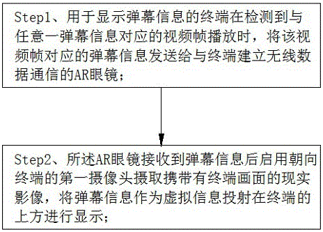 一种基于弹幕的增强现实方法及其系统与流程