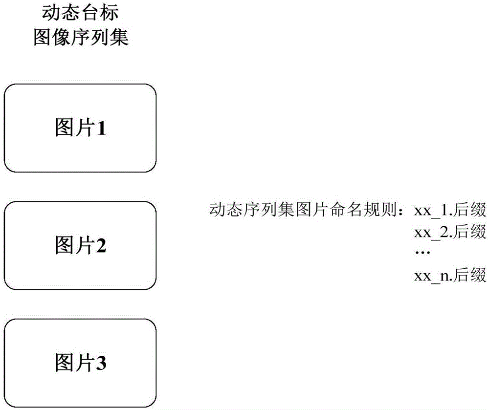 動態(tài)臺標(biāo)嵌入系統(tǒng)和方法與流程