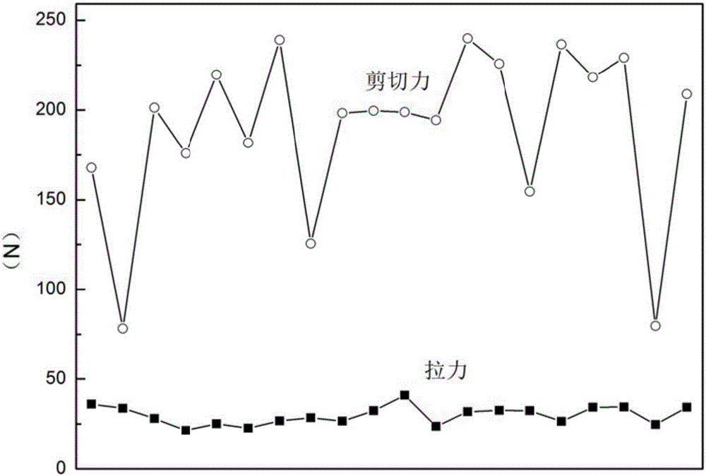 一種異種金屬微焊接方法與流程