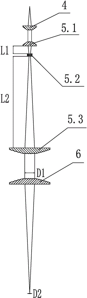 一種可調(diào)節(jié)光斑大小的激光切割頭的制作方法與工藝