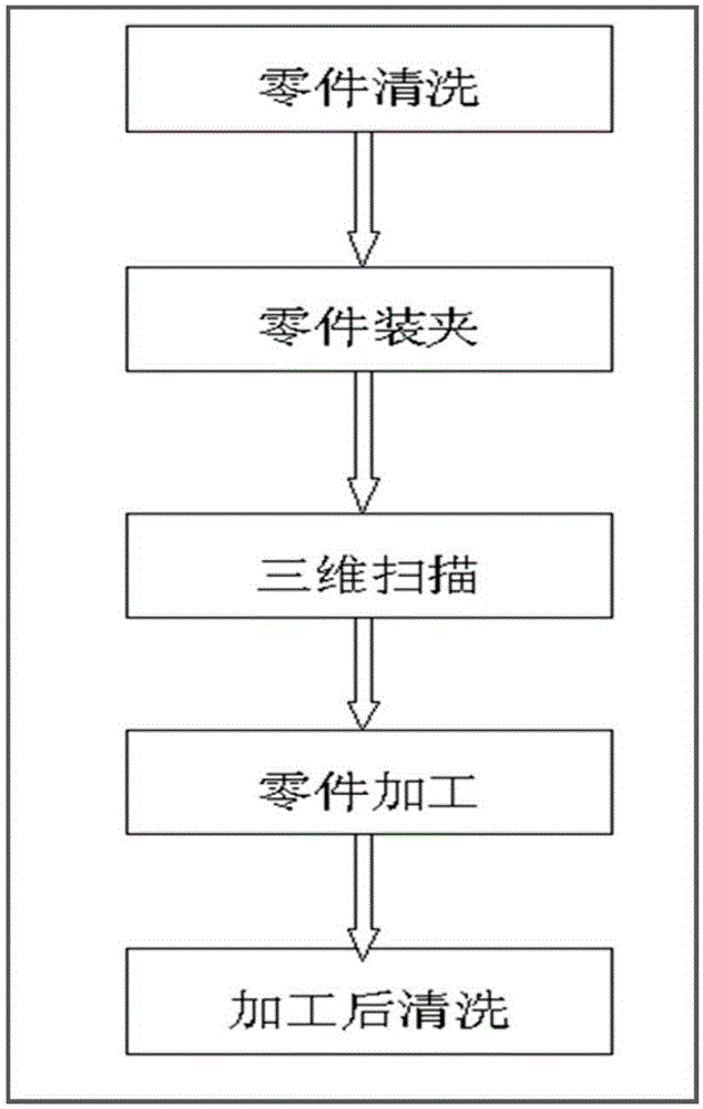 一種燃燒室噴油桿微孔冷成形工藝方法與流程