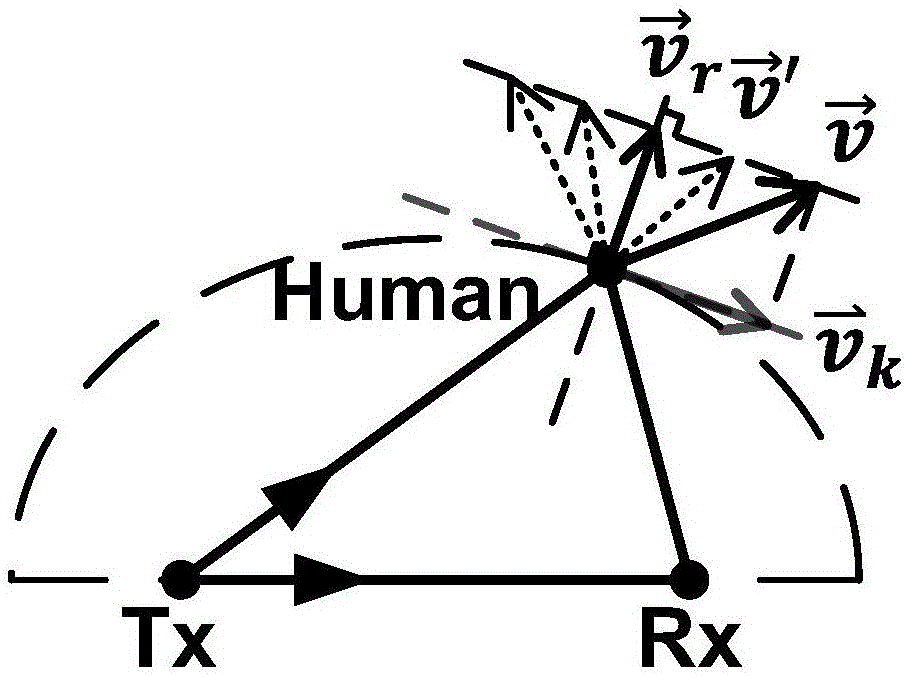 一種目標(biāo)追蹤系統(tǒng)和方法與流程