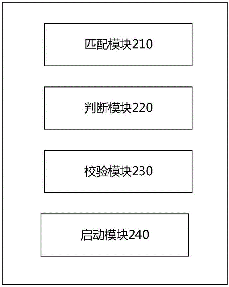 一种移动终端中实现一卡多号的方法以及移动终端与流程