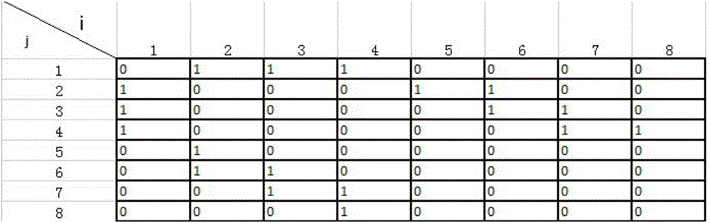 一種無線傳感器網(wǎng)絡(luò)的性能與功耗調(diào)整方法與流程