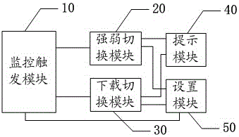 一種電子設(shè)備及其WIFI智能切換方法與流程