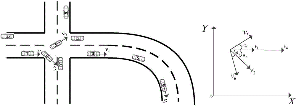 一种基于粒子群优化的车联网分簇车‑车多跳路由方法与流程