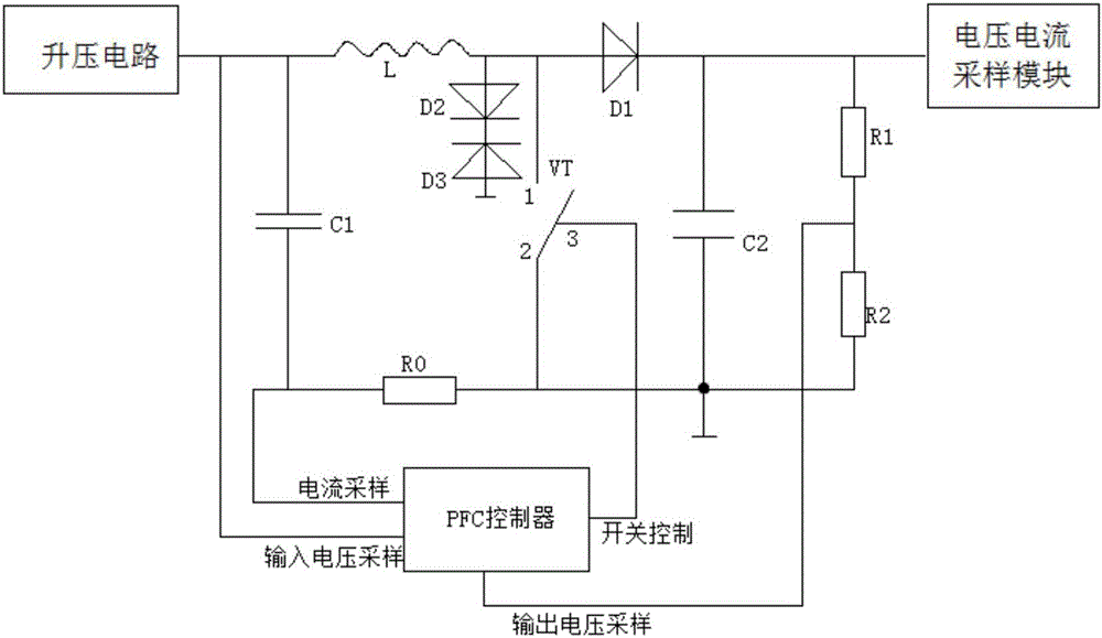 一種智能LED驅(qū)動控制裝置的制作方法