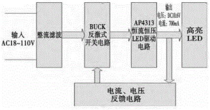 一种新型隔爆型矿用机车照明灯的制作方法与工艺