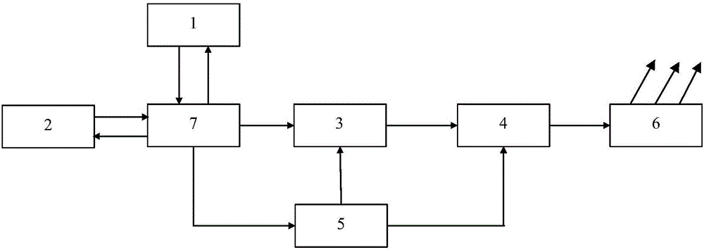 一種節(jié)能高保障LED長余輝器件發(fā)光系統(tǒng)及其調(diào)控方法與流程