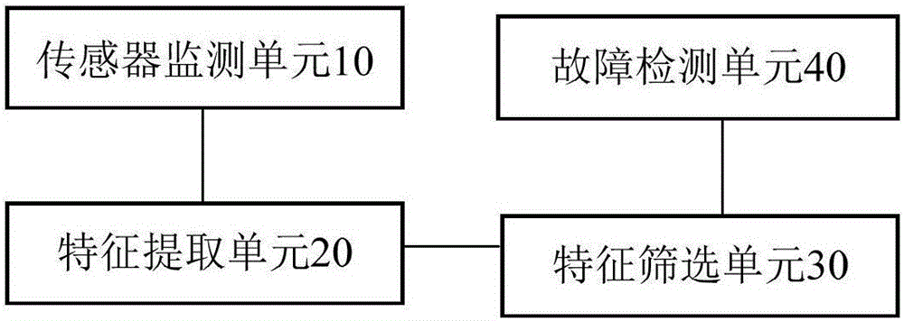 一种智能照明控制系统的制作方法与工艺