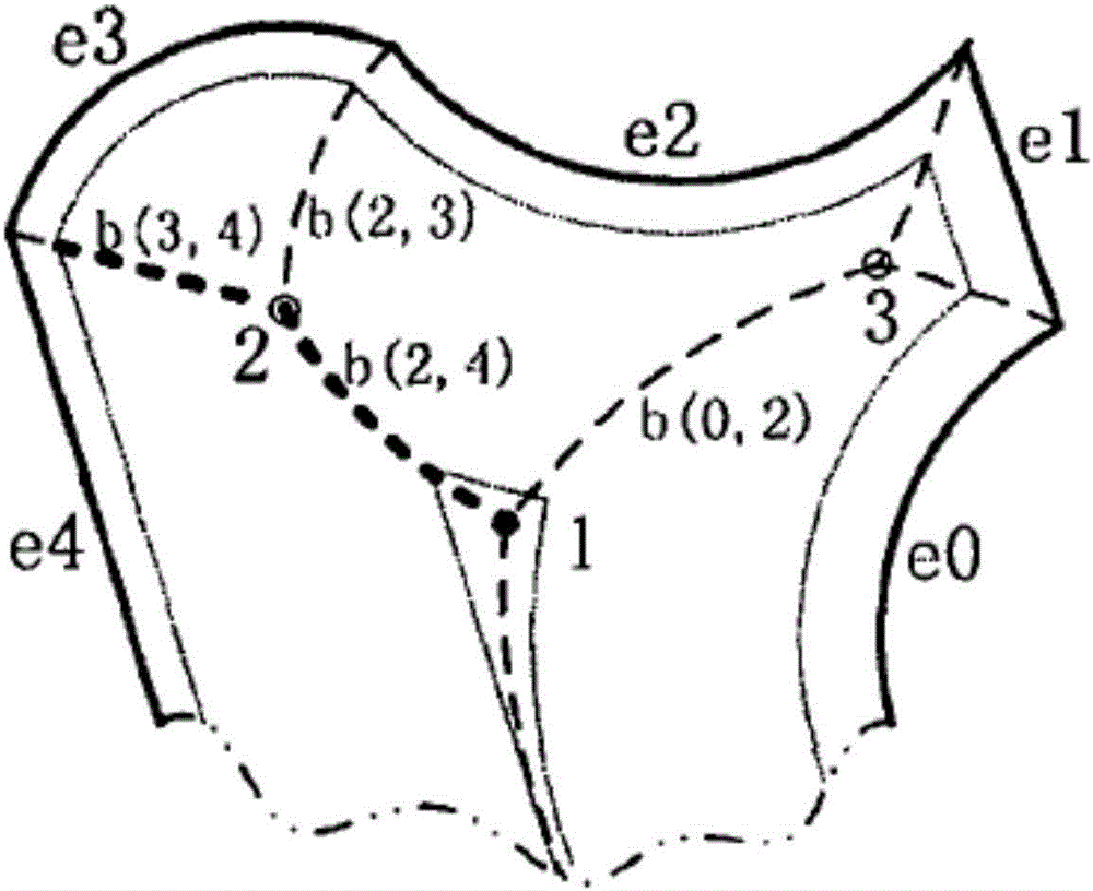 一种基于Voronoi图的螺旋加工路径的生成方法与流程