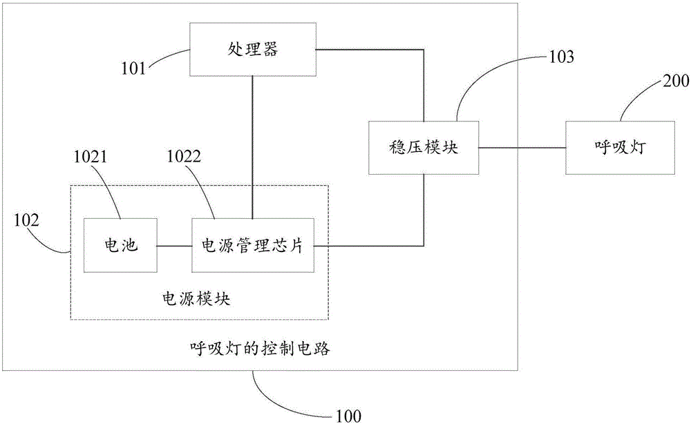呼吸燈的控制電路、控制方法及終端與流程