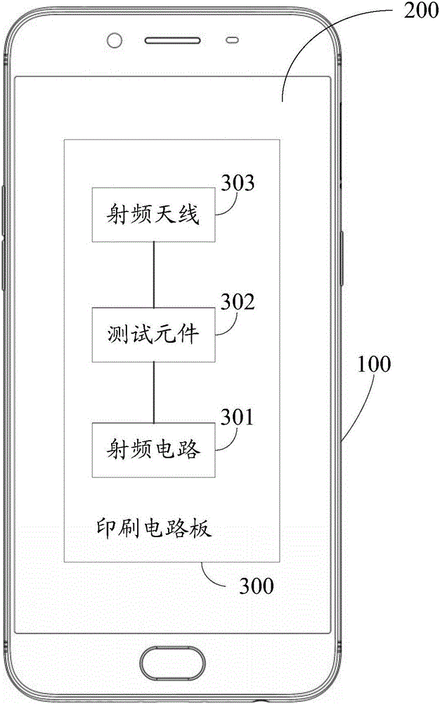 印刷電路板及移動終端的制作方法與工藝