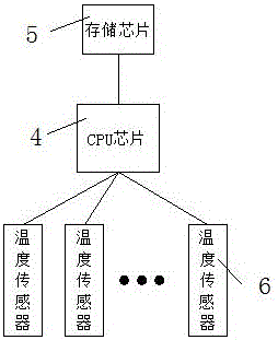 基于溫度波動檢測電路異常的PCB電路板及其檢測方法與流程