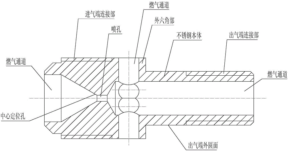 燃?xì)庠畈讳P鋼噴咀的制造方法與流程