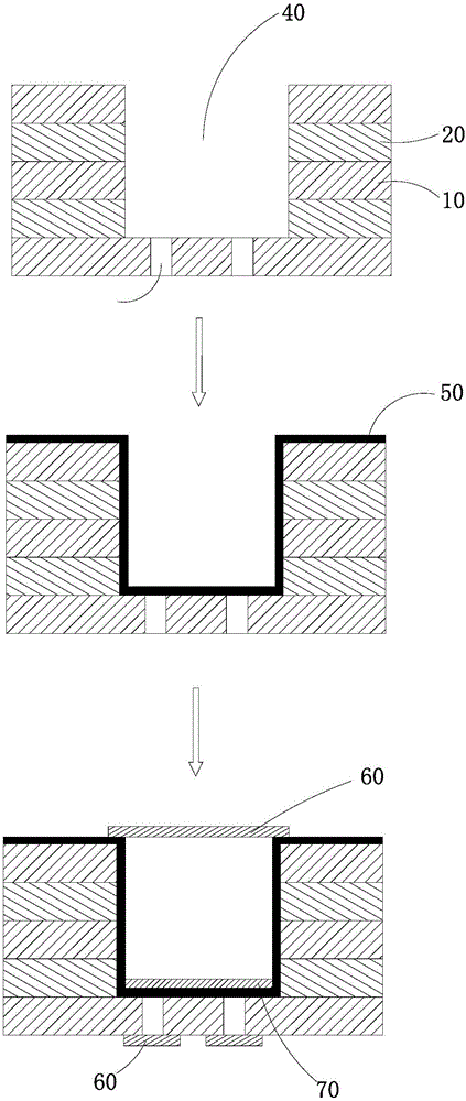 一种线路板槽底图形的制作方法与流程