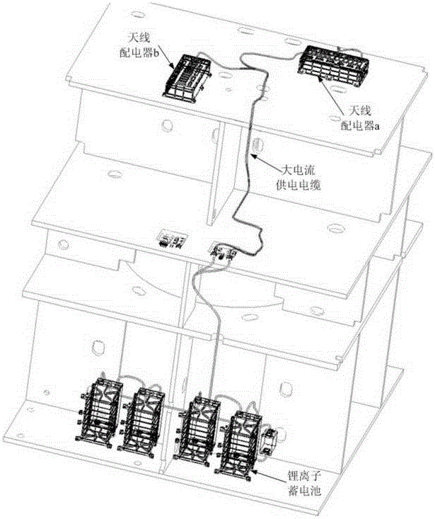 一種衛(wèi)星上大電流傳輸電纜布局方法與流程