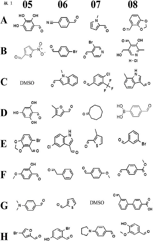 二氢碟啶酮衍生物及其用途的制作方法与工艺