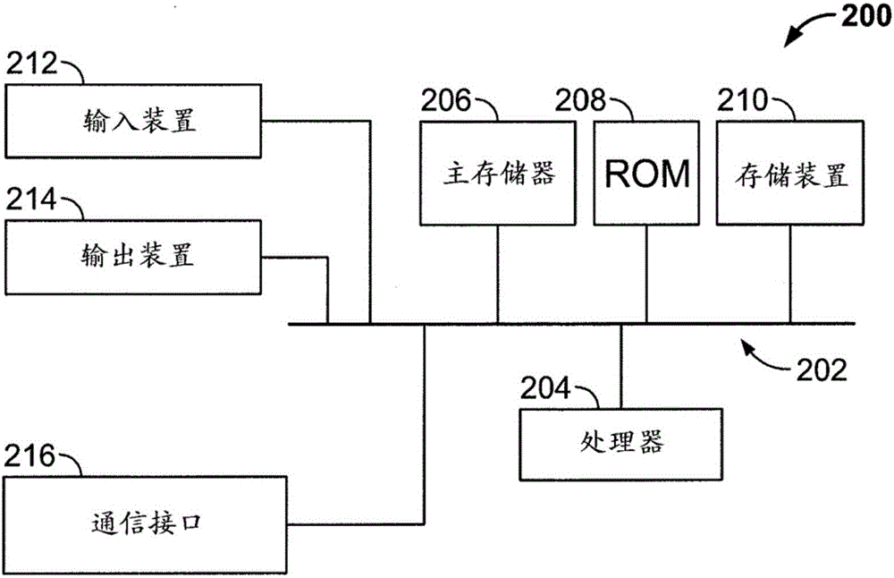 用于远程通信装置的饮料设备的制作方法