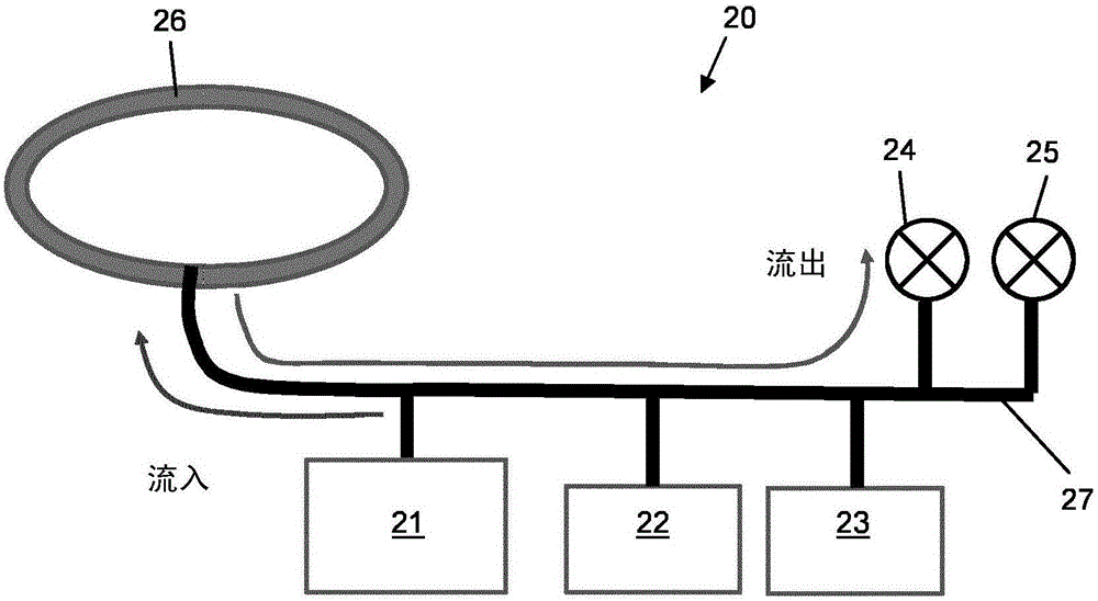 用于振荡法无创血压(NIBP)测量的方法和用于NIBP装置的控制单元与流程