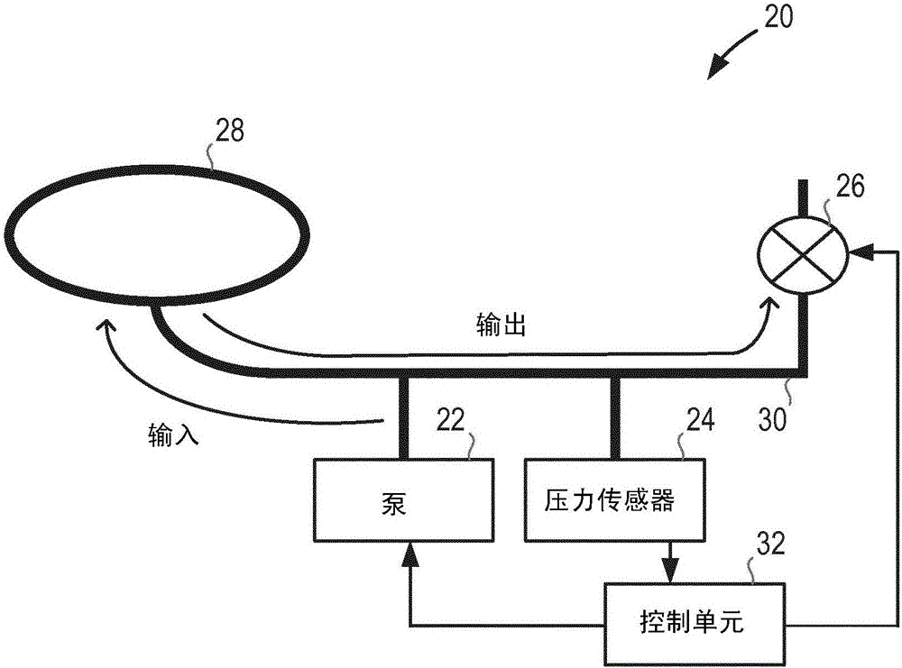 无创血压监测器、操作无创血压监测器的方法和计算机程序产品与流程